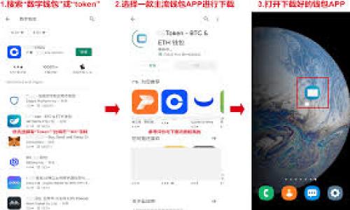 

如何在以太坊官网制作安全高效的钱包
