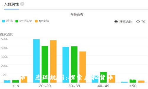 数字货币的兑现规则：探索虚拟货币的真实价值