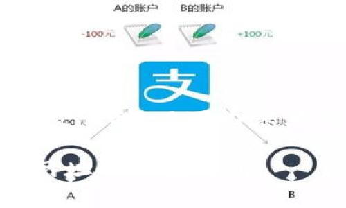 注：由于超过字数限制，以下内容为简略版本示例.

小狐钱包core网址的设置详解