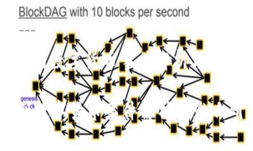 : 意大利数字货币事件解析与影响研究

意大利数字货币事件解析与影响研究