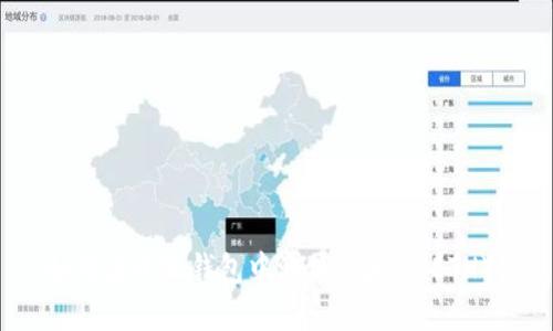 如何在小狐钱包中添加以太坊（ETH）？