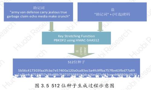 数字货币筛查工具：提高交易安全性的利器