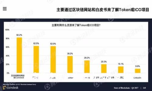 数字货币投资：机遇与风险解析