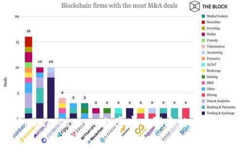  了解MetaMask：一款真实而强大的区块链钱包