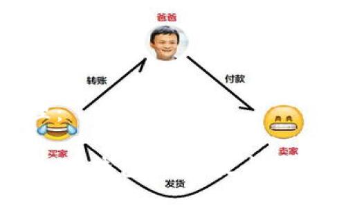 思路整理：

### 小狐钱包配置波卡的全面指南