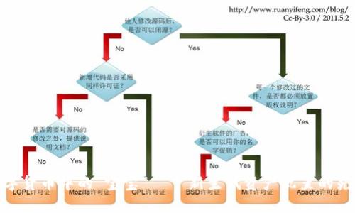 数字货币中的“宝宝”——新生代资产配置的先锋