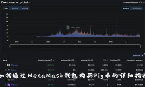 如何通过MetaMask钱包购买Pig币的详细指南