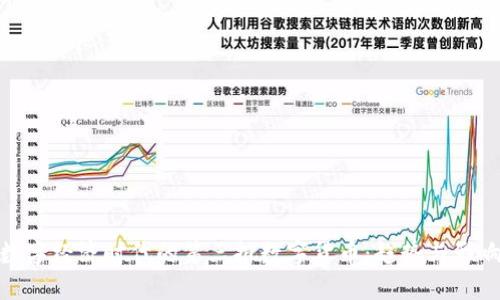 数字经济时代的第三批数字货币：趋势与影响