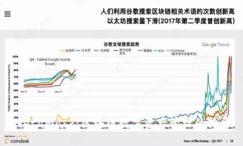 Metamask：区块链数字资产管理的桥梁