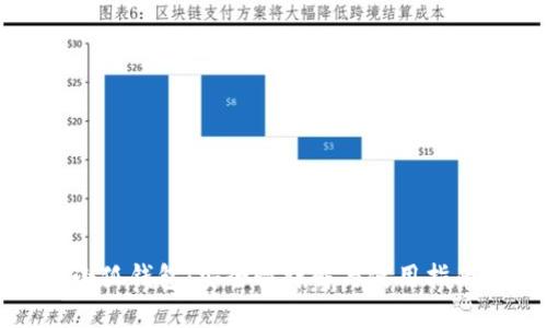 小狐钱包：安全性详解与使用指南