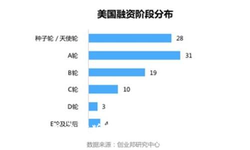 小狐钱包电脑版使用教程：快速上手指南