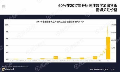 

如何在小狐钱包中添加马蹄网络