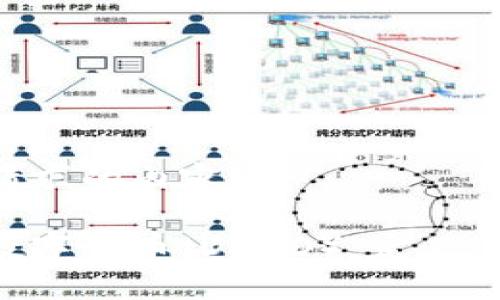 以下是您请求的内容。

深入探索数字货币（DAOO）：定义、机制与未来
