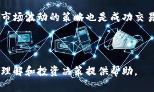 数字货币DK：揭秘未来金融世界的潜力与挑战

关键词：数字货币, 去中心化, 区块链技术

一、什么是数字货币DK？

数字货币DK是一种基于区块链技术的去中心化数字资产，旨在为用户提供一种安全、高效且透明的交易方式。不同于传统的货币，数字货币DK不受任何中央银行或金融机构的控制，其供需关系由市场自行决定。这种特性使得数字货币DK在全球范围内受到了越来越多人的关注。

数字货币DK的出现标志着金融科技的革命，传统的金融交易方式面临着巨大的挑战。通过智能合约和其他技术的支持，数字货币DK可以实现更灵活的金融工具、降低交易成本、提升资金流动性等优势。这一切使得数字货币DK不仅是一种支付工具，更是一种新型资产管理和投资的方式。

二、数字货币DK的主要特点

数字货币DK具有许多独特的特点，以下是一些最为重要的：

ul
li去中心化：数字货币DK的交易和数据储存不依赖于单一的中心化机构，降低了系统风险和交易成本。/li
li透明性：区块链技术提供了透明的交易记录，所有用户都可以随时查看历史交易，提高了信任度。/li
li安全性：通过密码学技术，数字货币DK确保了交易的安全性，防止数据被篡改或伪造。/li
li全球性：数字货币DK可以跨国界进行交易，打破了传统货币的地域限制，方便全球用户使用。/li
li智能合约：数字货币DK利用智能合约技术，实现了自动执行合约条款的能力，提升了交易效率。/li
/ul

三、数字货币DK的应用场景

数字货币DK不仅仅局限于支付工具，其应用场景非常广泛：

ul
li国际贸易：由于数字货币DK的全球性和去中心化特征，国际贸易中资金的快速转移和低交易成本得以实现。/li
li资产管理：数字货币DK能够为投资者提供多样化的资产管理工具，显著提升投资的灵活性。/li
li众筹与融资：通过发售数字货币DK，项目方可以实现去中心化的融资，降低了传统融资模式的门槛。/li
li支付系统：越来越多的商家开始接受数字货币DK作为支付工具，提升了消费者的支付体验。/li
li公益项目：数字货币DK的透明性和追溯性使其在公益项目中得到了广泛应用，确保资金的合理使用。/li
/ul

四、数字货币DK的潜在挑战

尽管数字货币DK有许多优点，但也面临着一些挑战：

ul
li监管风险：各国对数字货币的监管政策尚未统一，未来监管政策的变动可能影响数字货币DK的使用。/li
li市场波动性：数字货币DK价格波动剧烈，投资风险较高，影响其作为稳定支付工具的可行性。/li
li技术风险：区块链技术虽然强大，但仍可能遭受黑客攻击，用户的数字资产安全也面临威胁。/li
li用户认知：普通用户对数字货币的理解和接受程度仍然较低，教育和宣传至关重要。/li
li环境影响：部分数字货币的挖矿过程消耗大量能源，产生的环境影响引发广泛讨论。/li
/ul

五、数字货币DK的未来展望

数字货币DK作为未来金融世界的一部分，其发展潜力巨大。随着技术的不断发展、用户的逐渐接受，以及政策的逐步清晰，数字货币DK在未来将可能迎来一场飞跃。这不仅是因为其能够创造新的金融产品和服务，还有可能改变传统金融体系的生态发展模式。

我们可以预见，数字货币DK在跨境支付、金融服务、资产管理等领域将会得到更加广泛的应用。同时，随着更多金融机构的参与，数字货币DK的流动性和接受度也将提升。

可能相关的问题
h41. 数字货币DK如何确保交易的安全性？/h4

数字货币DK确保交易安全性的首要因素是其基于的区块链技术。通过密码学算法对交易进行加密，确保交易数据在传输过程中的隐私和完整性。此外，去中心化的特性减少了单点故障的风险，任何一笔交易都需要网络中大多数节点的确认从而提高安全性。

为了进一步确保安全，用户还应采取多重身份验证、冷钱包存储等措施。此外，教育用户识别和预防潜在的网络诈骗也是保障交易安全的重要手段。

h42. 国家对数字货币DK的监管态度是怎样的？/h4

不同国家针对数字货币DK的监管态度各异。部分国家积极推动数字货币的开发和应用，认为其能够促进经济的数字化转型；而另一些国家则对其持谨慎态度，出台相关政策来防范金融风险。

例如，美国的证券交易委员会（SEC）推出了对部分数字货币的监管政策，以避免投资者受到保护不足的影响。而中国则对加密货币交易进行严格监管，禁止交易和ICO（首次代币发行）。因此，在参与数字货币DK交易时，了解当地的法律法规显得尤为重要。

h43. 从投资的角度看，数字货币DK的投资风险有哪些？/h4

作为一种相对新颖的投资形式，数字货币DK的投资风险主要源于市场波动性、技术风险、法规不确定性等因素。数字货币DK的价格波动大，短时间内可能出现大幅上涨或下跌，投资者需具备充分的市场预测能力。

此外，数字货币的技术问题如硬件故障、软件漏洞和网络攻击等，都可能导致用户损失。同时，数字货币市场的监管政策不确定性使其投资面临法律风险。因此，投资者在参与数字货币DK投资前，务必仔细评估自身的风险承受能力并进行充分的研究。

h44. 数字货币DK与其他数字货币的区别有哪些？/h4

数字货币DK与其他数字货币的主要区别在于其实现方式、技术规范及用途。许多数字货币是基于不同的区块链技术和共识机制，每种货币都有其特定的功能及应用场景。

以比特币为例，比特币主要作为一种价值储存工具，而以太坊则扩展了区块链的应用，允许开发者在其网络上构建智能合约与去中心化应用（DApp）。数字货币DK可能在设计上针对特定应用或行业需求进行，从而满足其目标市场的特定需求。

h45. 如何参与数字货币DK的投资和交易？/h4

参与数字货币DK的投资和交易需要遵循几个步骤。首先投资者需要选择可靠的数字货币交易所，并完成身份验证以确保交易的安全性。接下来，用户可以通过法定货币购买数字货币DK或将自己的其他数字货币兑换为DK。

在进行交易之前，了解市场动态和价格变化是非常重要的，建议投资者通过各种渠道收集信息。同时，合理配置资产，并制定应对市场波动的策略也是成功交易的关键。

最后，投资者应定期评估投资组合，根据市场情况调整持仓策略，以尽可能实现投资收益最大化。

通过以上的介绍，我们对数字货币DK有了基本认识，并探讨了其特点、应用以及可能面临的挑战。希望能为读者在数字货币DK的理解和投资决策提供帮助。