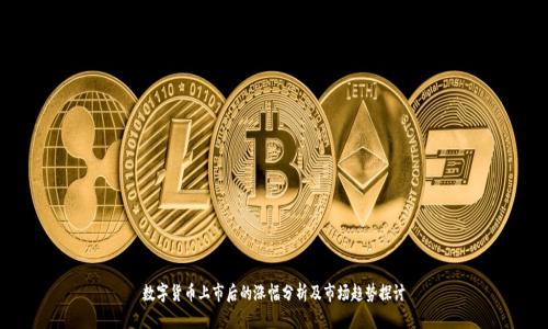 数字货币上市后的涨幅分析及市场趋势探讨