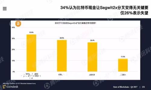 小狐钱包苹果版下载与使用指南