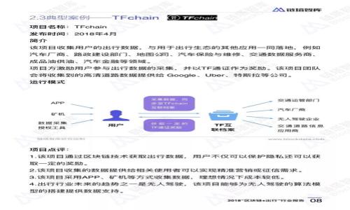 

二会关于数字货币的未来展望与政策解读