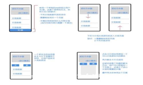 如何看待数字货币的运作