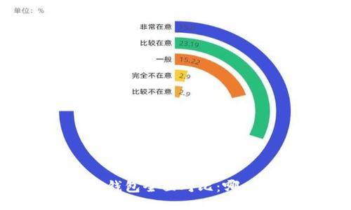 小狐钱包与TP钱包全面对比：哪一个更适合你？