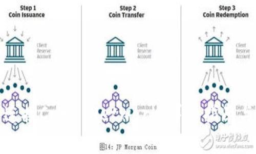 小狐钱包如何连接Core Network：详细指南与常见问题解答