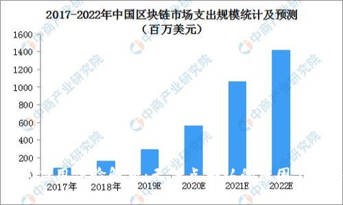 小狐钱包应用体验解析：无法点确认的原因与解决方案