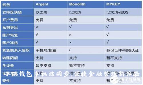 小狐钱包手机端同步：便捷金融管理新体验