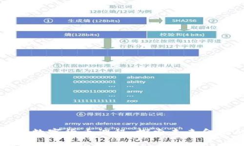 浙江大学数字货币课程：探索未来金融的前沿