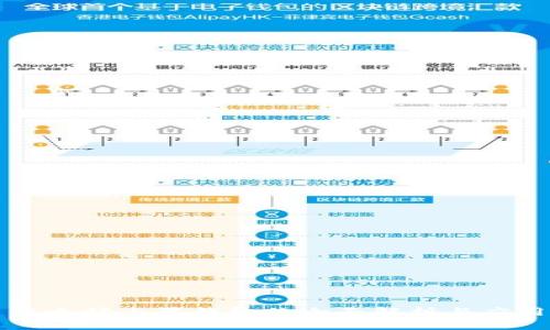 以太坊内置钱包的全面解析与应用