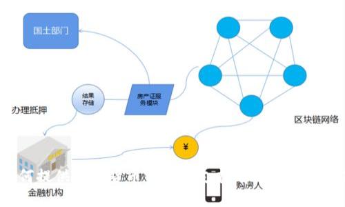  如何提供数字货币资源以支持有效的投资决策