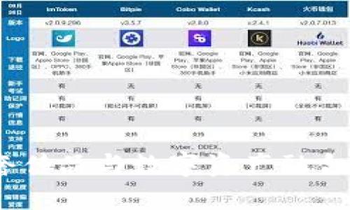 小狐钱包：奢侈品与数字资产融合的未来趋势