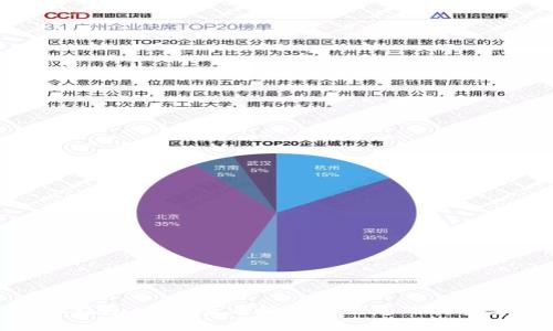 小狐钱包：如何查看授权码信息及其重要性