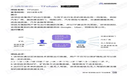 span style=