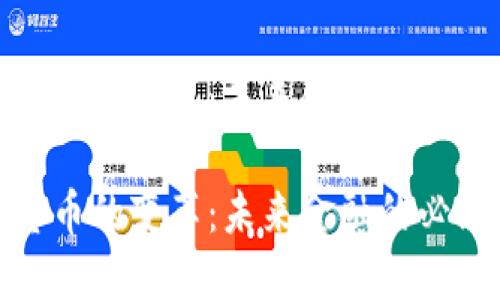 数字货币的变革：未来金融的必然趋势

数字货币的变革：未来金融的必然趋势