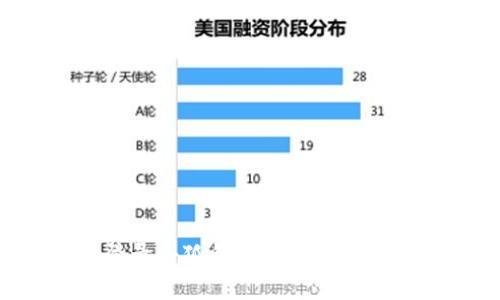 如何通过微信登录小狐钱包：详细步骤与常见问题解答