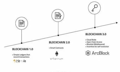 小狐钱包挖矿链接的开启与使用指南