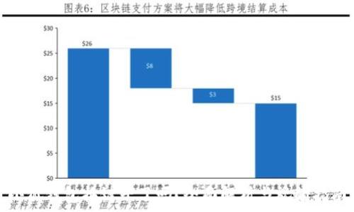  
小狐钱包换链子了吗？全面解析与视频指南