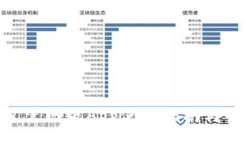 小狐钱包官网版App使用指南与特色探讨