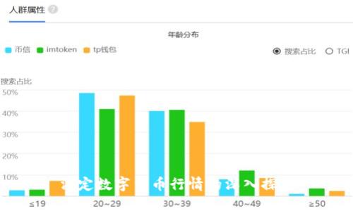 法定数字货币行情的深入探讨