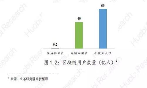 如何使用MetaMask收获空投币：完全指南