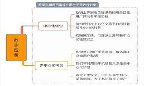 :
在Firefox浏览器中安装MetaMask的完整指南