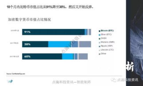 央行数字货币的利弊分析