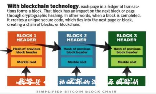 数字货币价格飙升的深层原因解析