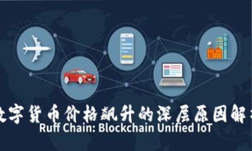 数字货币价格飙升的深层原因解析