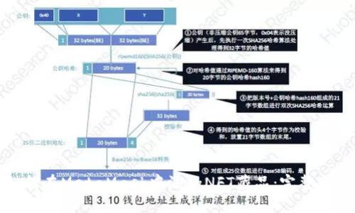 如何在MetaMask中添加NFT藏品：完整指南