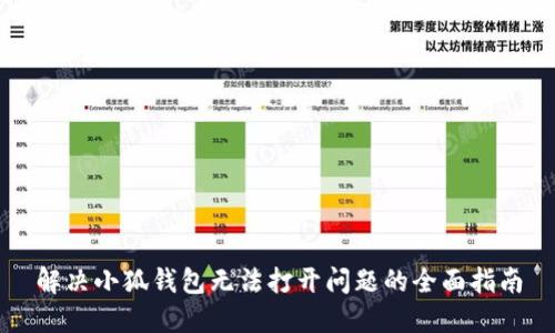 解决小狐钱包无法打开问题的全面指南