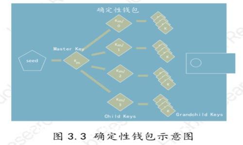  小狐钱包如何快速切换账号：全面指南