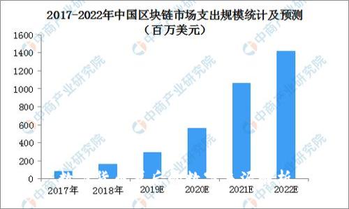 数字货币背后的数字来源解析