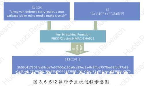 亦庄数字货币：未来金融的创新引擎
