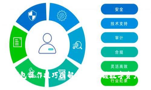 小狐钱包操作技巧图解：轻松掌握数字资产管理