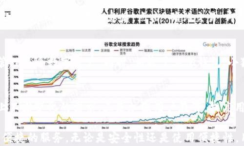 
  小狐钱包：只能在电脑上使用的数字钱包吗？/  

关键词
 guanjianci 小狐钱包, 数字钱包, 电脑使用/ guanjianci 

小狐钱包是一款受到广泛欢迎的数字钱包，用于存储和管理各种虚拟货币和数字资产。关于小狐钱包的使用方式，有很多用户产生了疑问：“小狐钱包只能在电脑上使用吗？”在下面的内容中，我们将详细探讨这个问题，揭示小狐钱包的使用场景、功能特色，以及如何更好地利用它来管理个人的数字资产。

小狐钱包的基本功能
小狐钱包是一款设计简洁、易于操作的数字钱包，旨在为用户提供安全、便捷的虚拟货币储存和交易服务。用户可通过小狐钱包进行多种功能，包括：
ul
    listrong虚拟币储存/strong：小狐钱包支持多种主流虚拟货币的存储，让用户可以轻松管理不同类型的数字资产。/li
    listrong交易功能/strong：用户可以在小狐钱包内进行虚拟币的买卖、转账等操作，实现高效的交易过程。/li
    listrong资产管理/strong：小狐钱包提供实时的资产管理功能，帮助用户了解自己的投资情况、收益情况以及风险控制。/li
    listrong安全保障/strong：小狐钱包采用高强度的加密技术，确保用户的信息和资产安全。/li
/ul

小狐钱包的使用平台
很多用户对小狐钱包的使用平台存在疑惑。首先，小狐钱包有桌面版和移动版两种主要的使用形式。桌面版是用户常见的使用方式，特别适合进行大量交易和资产管理操作。截止2023年，小狐钱包的桌面版应用可以在各大操作系统上使用，包括Windows、macOS和Linux。

移动版小狐钱包虽然可能并不如桌面版普及，但是它也逐渐在开发中。开发团队正在努力推出移动应用程序，以便于用户可以随时随地访问他们的数字资产。这意味着，未来用户能够在手机上方便地使用小狐钱包进行交易和管理。

小狐钱包的优势
相比于其他数字钱包，小狐钱包有几个明显的优势：
ul
    listrong用户友好的界面/strong：小狐钱包拥有简洁直观的用户界面，即使是初学者也可以很快上手。/li
    listrong安全性高/strong：小狐钱包采取多重安全措施，使得用户的资金不易受到黑客攻击。/li
    listrong多币种支持/strong：小狐钱包支持众多虚拟货币，不同于仅支持单一币种的钱包，用户拥有更多选择。/li
    listrong技术支持/strong：小狐钱包的客服响应速度快，并有相关的技术支持，帮助解决用户在使用过程中的问题。/li
/ul

小狐钱包的局限性
尽管小狐钱包具有众多优势，但也存在一些局限性：
ul
    listrong需联网使用/strong：由于小狐钱包需要依赖网络进行交易，所以在网络不稳定的环境中使用会受到影响。/li
    listrong桌面使用频繁/strong：目前小狐钱包的移动版本尚未完全开发，导致需频繁使用电脑，限制了一些用户的便捷性。/li
    listrong更新速度/strong：相较于市场中其他竞争对手，小狐钱包的更新频率略显迟缓。/li
/ul

相关问题探讨
1. 小狐钱包的安全性如何？
小狐钱包的安全性一直是用户比较关注的问题。首先，小狐钱包采用了先进的加密技术，确保用户的私钥只存储在本地设备上，而不会被上传到服务器。此外，小狐钱包还具备多重验证机制，确保用户账户的安全。此外，用户应该定期更新密码，并开启二次验证功能，以降低账户被盗的风险。

2. 小狐钱包支持哪些虚拟货币？
小狐钱包支持多种主流虚拟货币，包括比特币、以太坊、莱特币等。用户可以在钱包内自由存储和交易这些数字资产。此外，随着市场的发展，小狐钱包也在不断增加对新兴虚拟货币的支持，使用户可以享受更加丰富的资产选择。用户还可以定期查看官方公告，获取最新的支持币种信息。

3. 小狐钱包如何进行交易操作？
在小狐钱包进行交易操作非常简单，用户只需按照以下几个步骤进行操作：首先，登录账户并进入钱包首页；选择所需交易的虚拟货币；输入交易金额和对方的收款地址；确认交易信息后，点击“确认交易”即可完成交易。在使用过程中，用户需注意交易手续费，并保证输入的信息的准确性，以免资金损失。

4. 为什么选择小狐钱包而不是其他数字钱包？
选择小狐钱包通常基于其独特的优势，包括安全性、用户体验和多币种支持等。小狐钱包提供的用户友好界面和高效的资产管理功能，使得用户可以更加轻松地管理多个数字资产。同时，相较于其他钱包，小狐钱包在安全性方面做得尤为突出，能够有效降低用户的资产风险。此外，小狐钱包不断适应市场发展，持续扩大其功能和支持币种，为用户提供更好的使用体验。

5. 小狐钱包的未来发展趋势如何？
小狐钱包的未来发展趋势主要体现在以下几个方面：一是推动移动应用的开发，使用户能够在手机上便捷使用；二是不断扩展对新兴数字货币的支持，迎合市场上不断变化的需求；三是加强用户教育，提高用户对安全性的认识。在技术不断更新的背景下，小狐钱包有望逐步其用户体验，吸引更多用户的青睐。

总结：小狐钱包在目前的市场环境下为数字资产存储与管理提供了便利，但其普遍以电脑使用为主。在未来，相信小狐钱包将会向移动端扩展，为用户提供更全面便捷的服务。无论是安全性还是使用便捷性，用户在选择数字钱包时都应综合考量，找到最适合自己的解决方案。